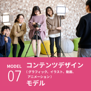 コンテンツデザインモデル