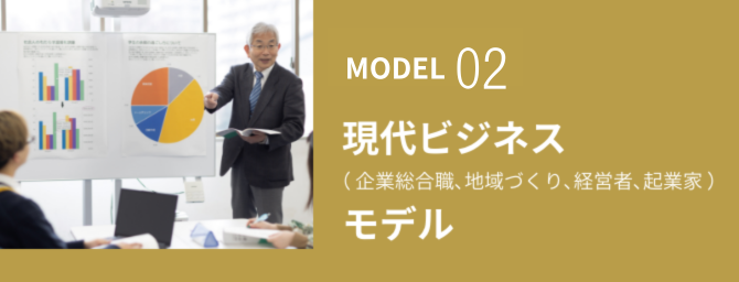 現代ビジネスモデル